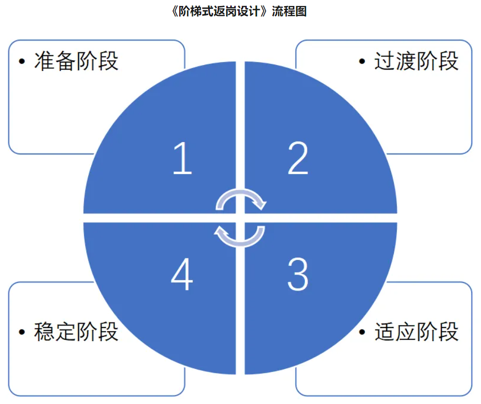 1744610808630795.png f97d1ea14aadaa8b4130e08114919496.png